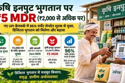 यूपीआई के नए फ्रेमवर्क में ₹2,000 से अधिक के कृषि इनपुट भुगतान पर ₹5 MDR – एग्रीवेट